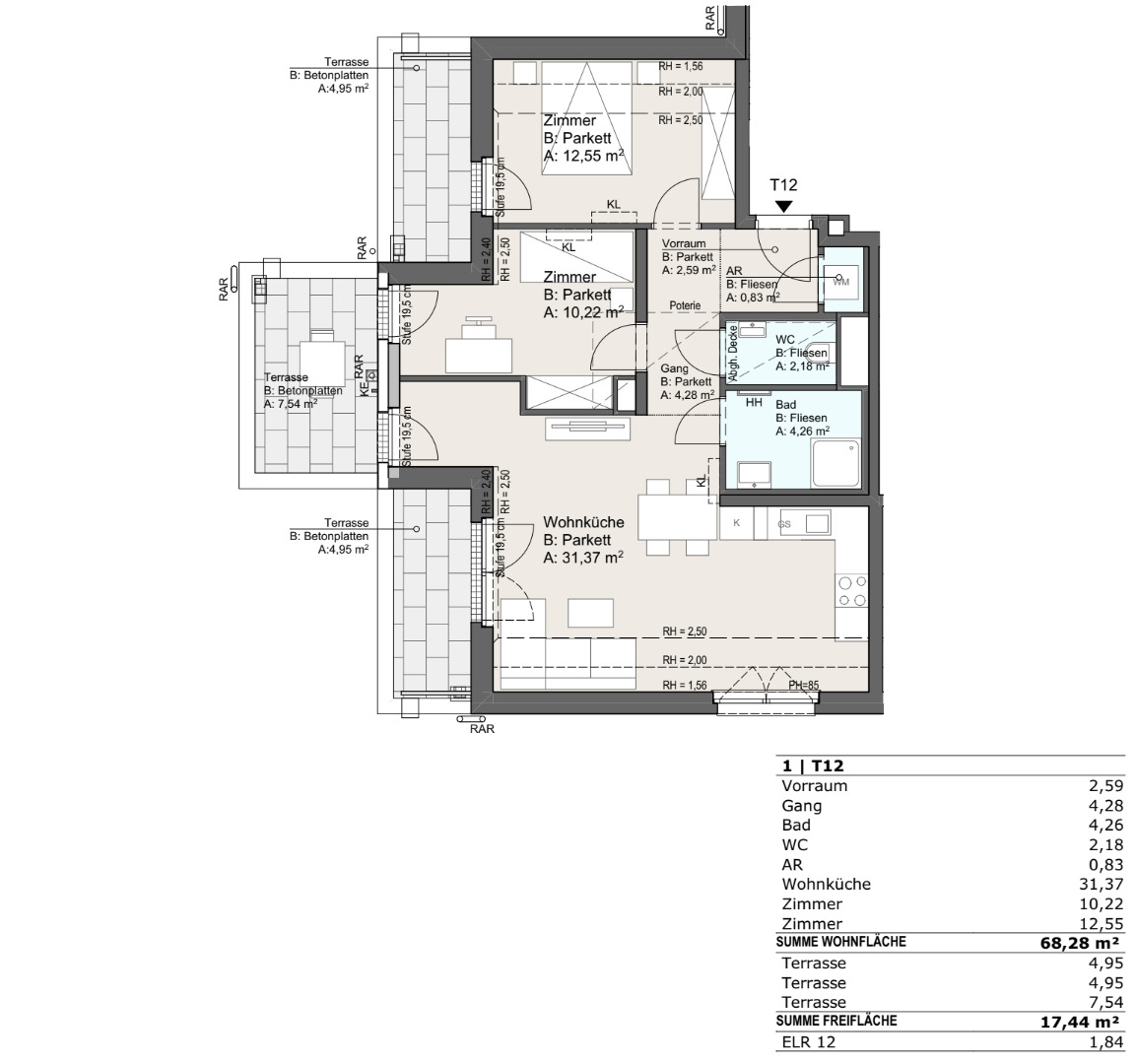 BEZUGSFERTIG I N�he M�hlwasser I Klimaaktiv-zertifiziert I Tiefgarage I W�rmepumpe I Fu�bodenheizung & K�hlung I PV-Anlage /  / 1220&nbsp;Wien / Bild 5