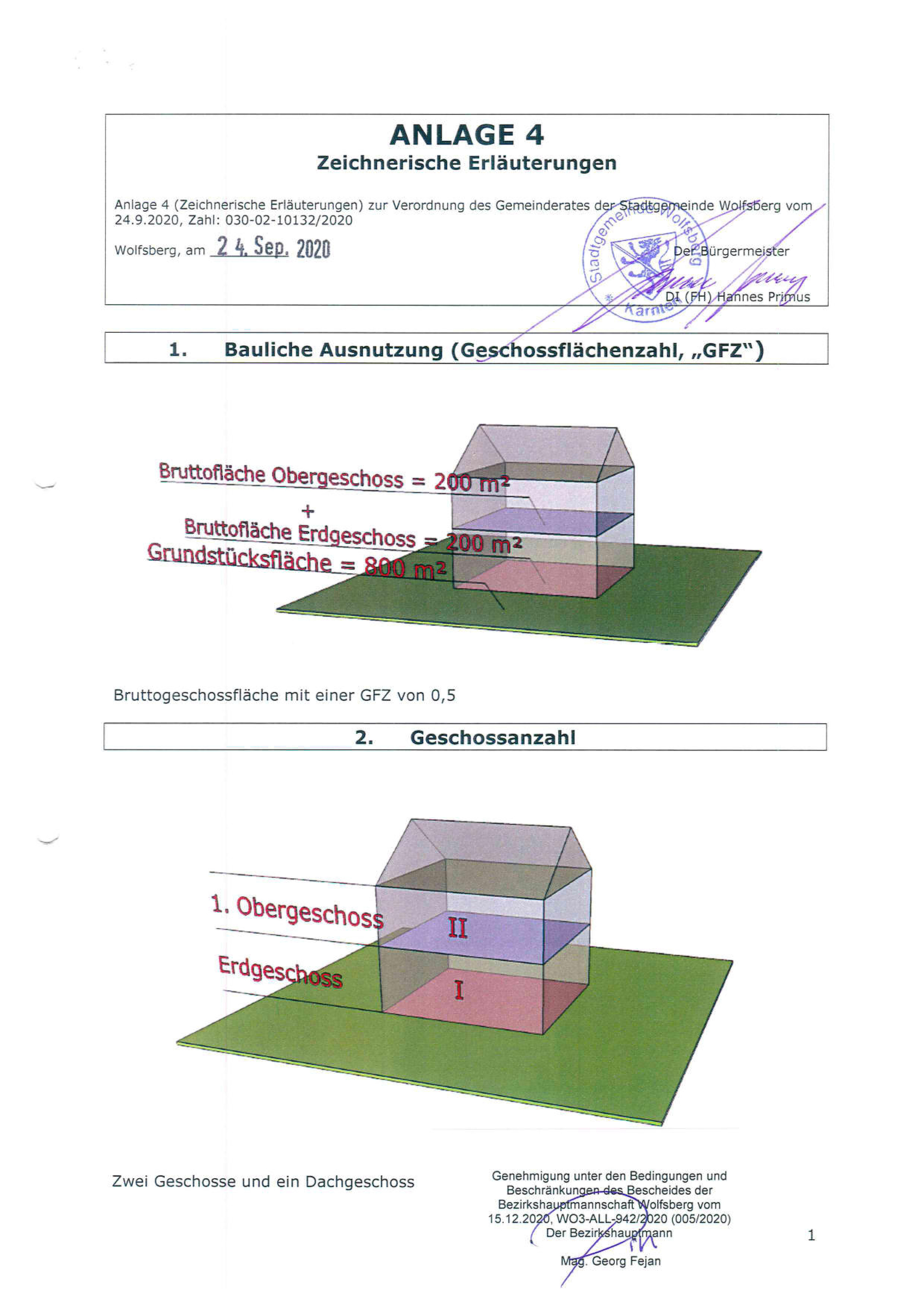Voll erschlossener Baugrund mit fertig geplantem Doppelhausprojekt /  / 9411&nbsp;Wolfsberg / Bild 19